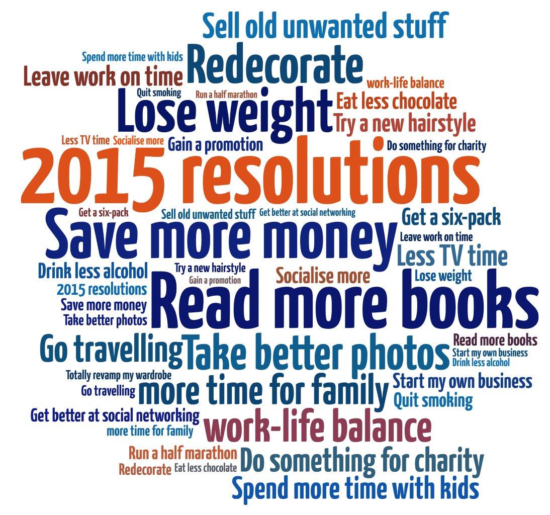 7 things you shouldn't do this New Year!